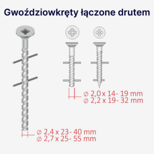 Gwoździo-wkręty łączone drutem
